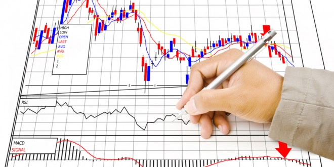 Analisi tecnica o fondamentale Meglio l'analisi tecnica o quella fondamentale? La domanda è mal posta