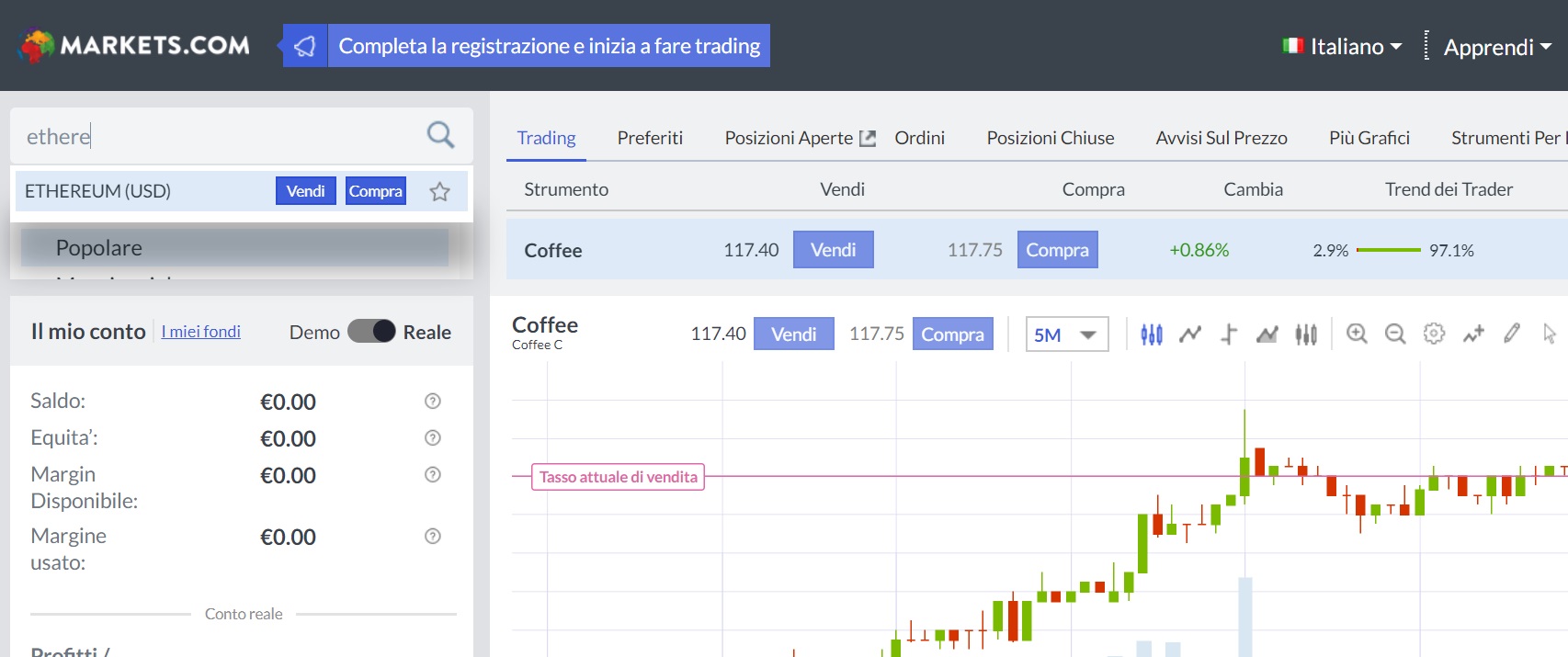 piattaforme trading criptovalute