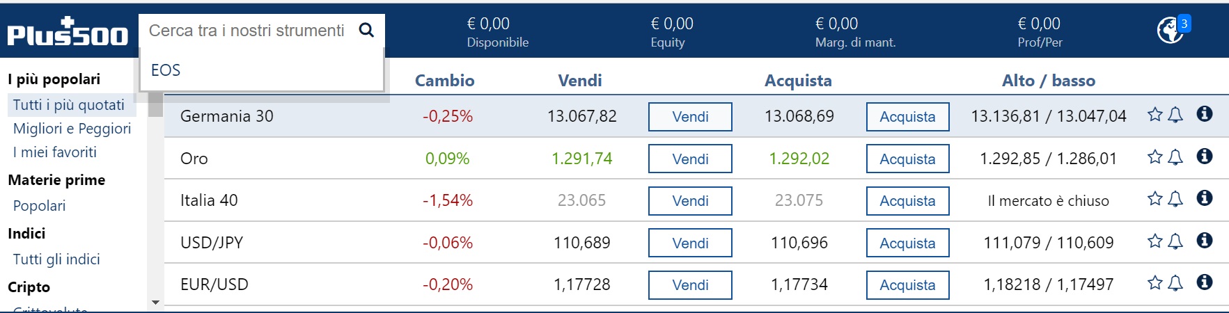 trading con plus500