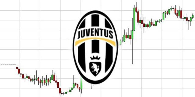 titolo juventus in salita