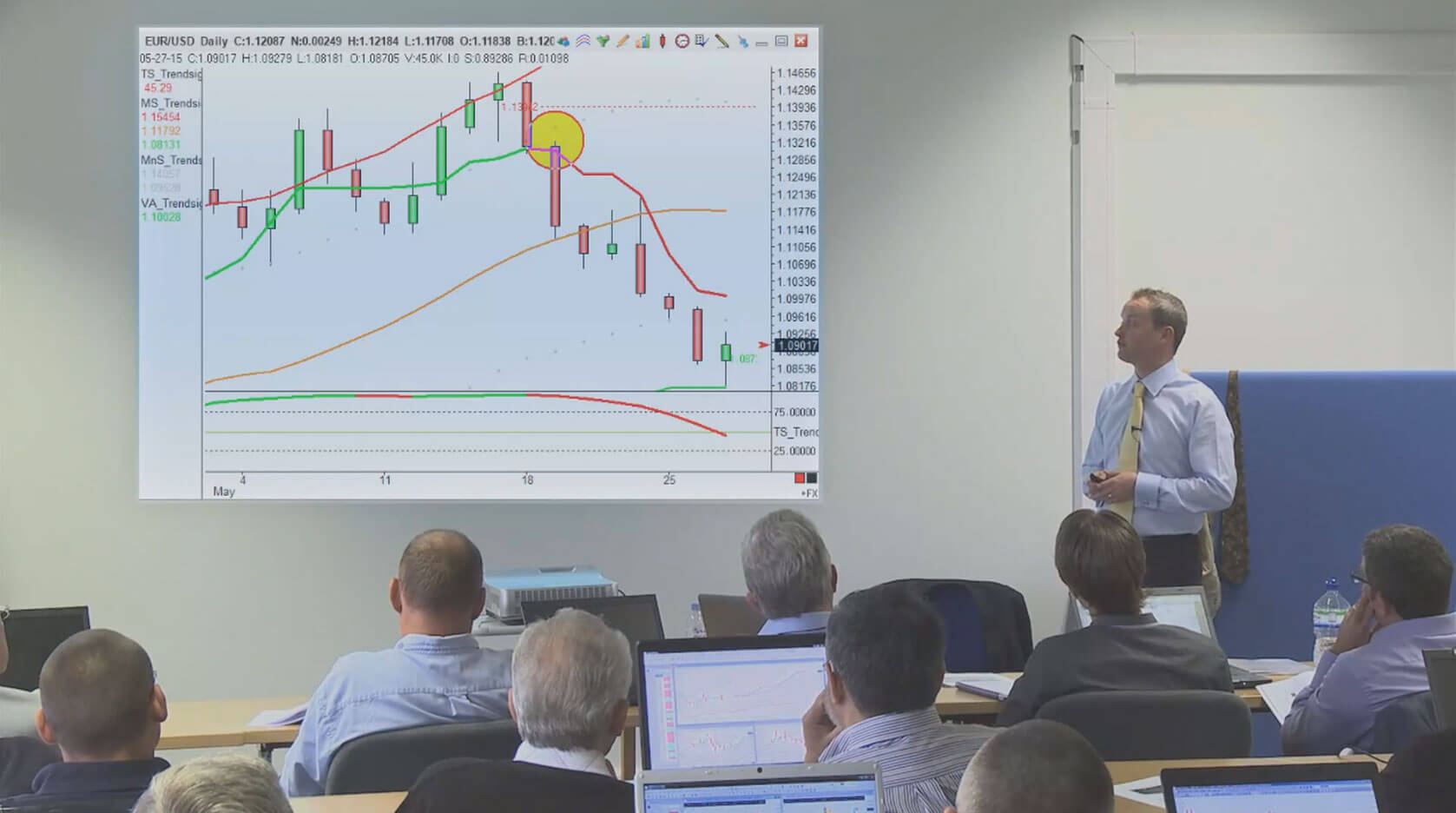 investire in borsa