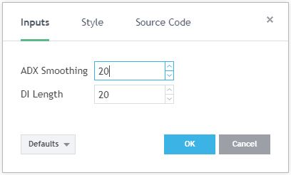 ADX-indicatore-settings