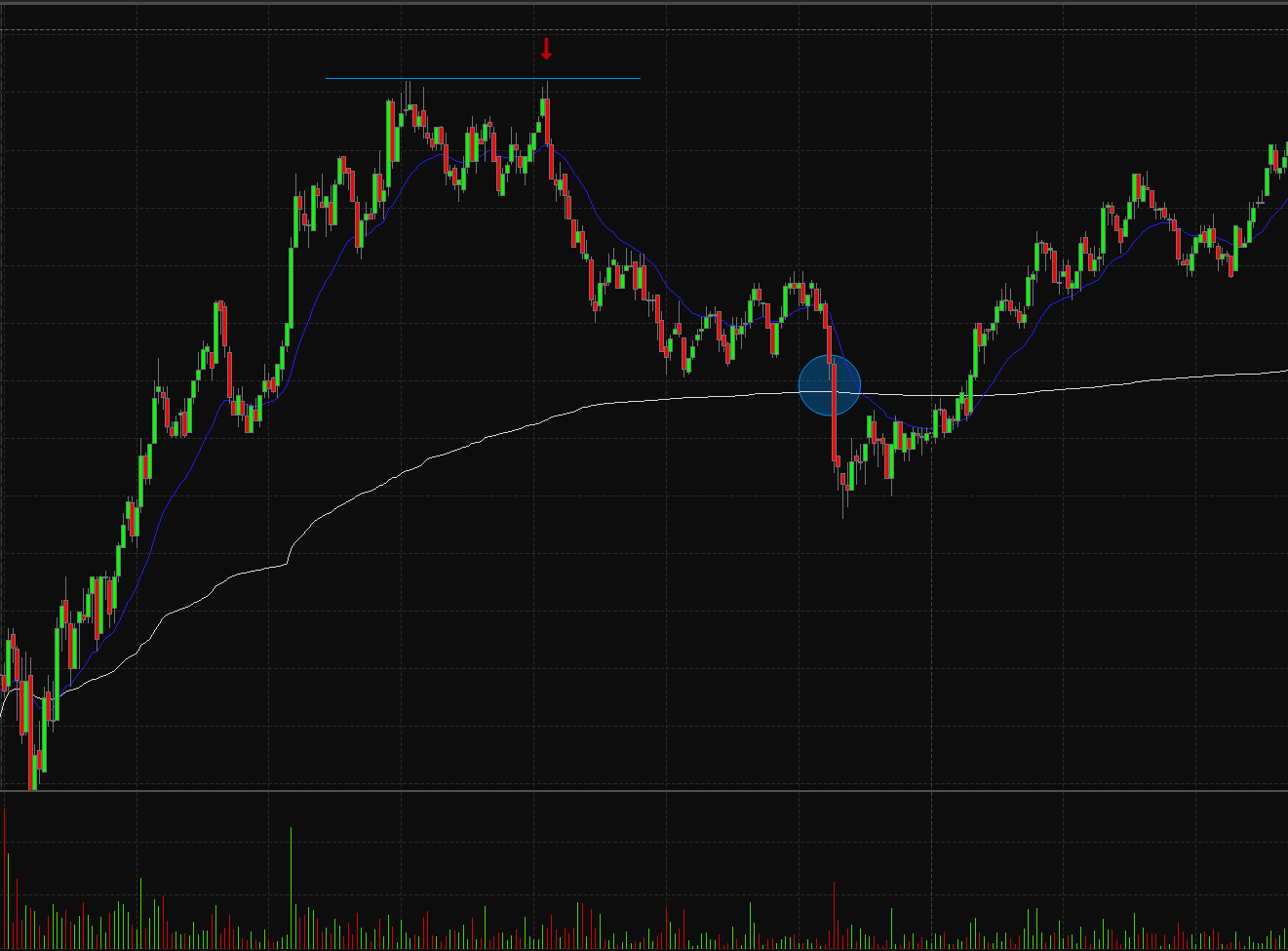 VWAP-Fade