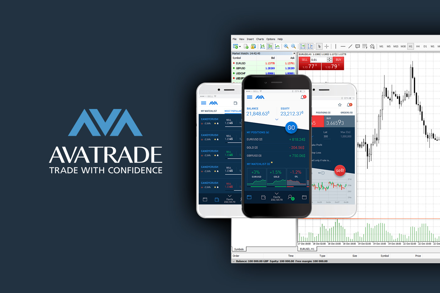 avatrade-MT4