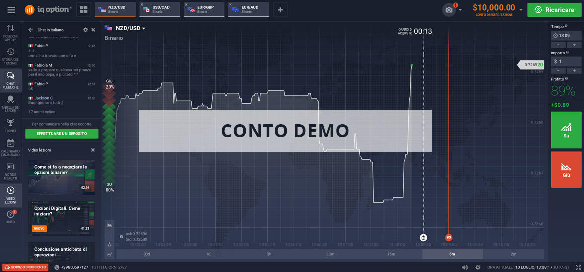 iqoption-demo