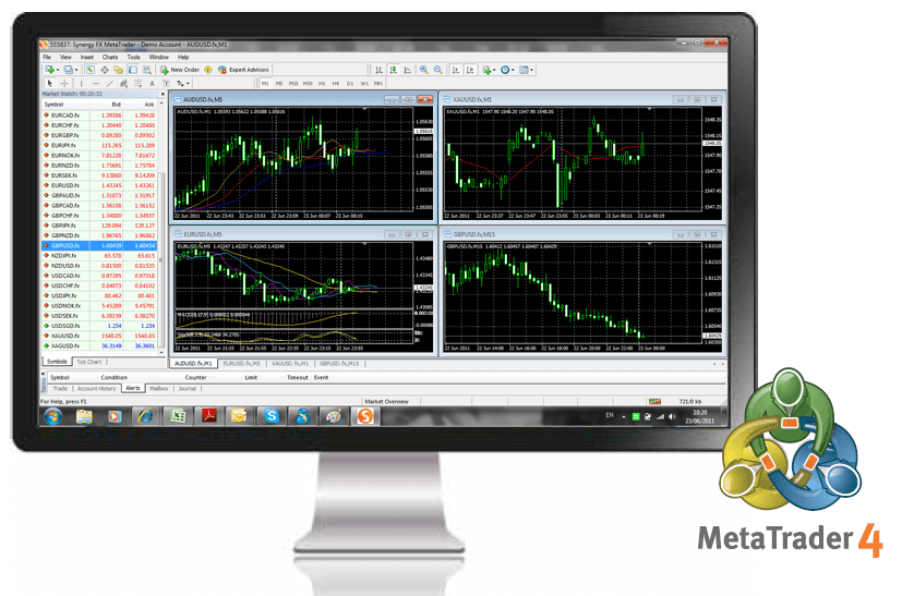 metatrader-4-piattaforme_di_trading