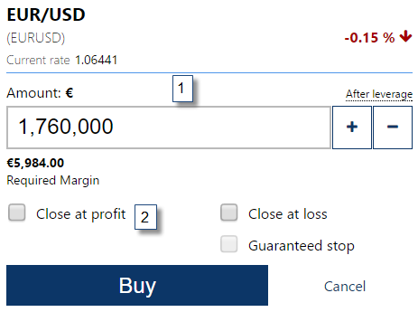 stop_loss_trading