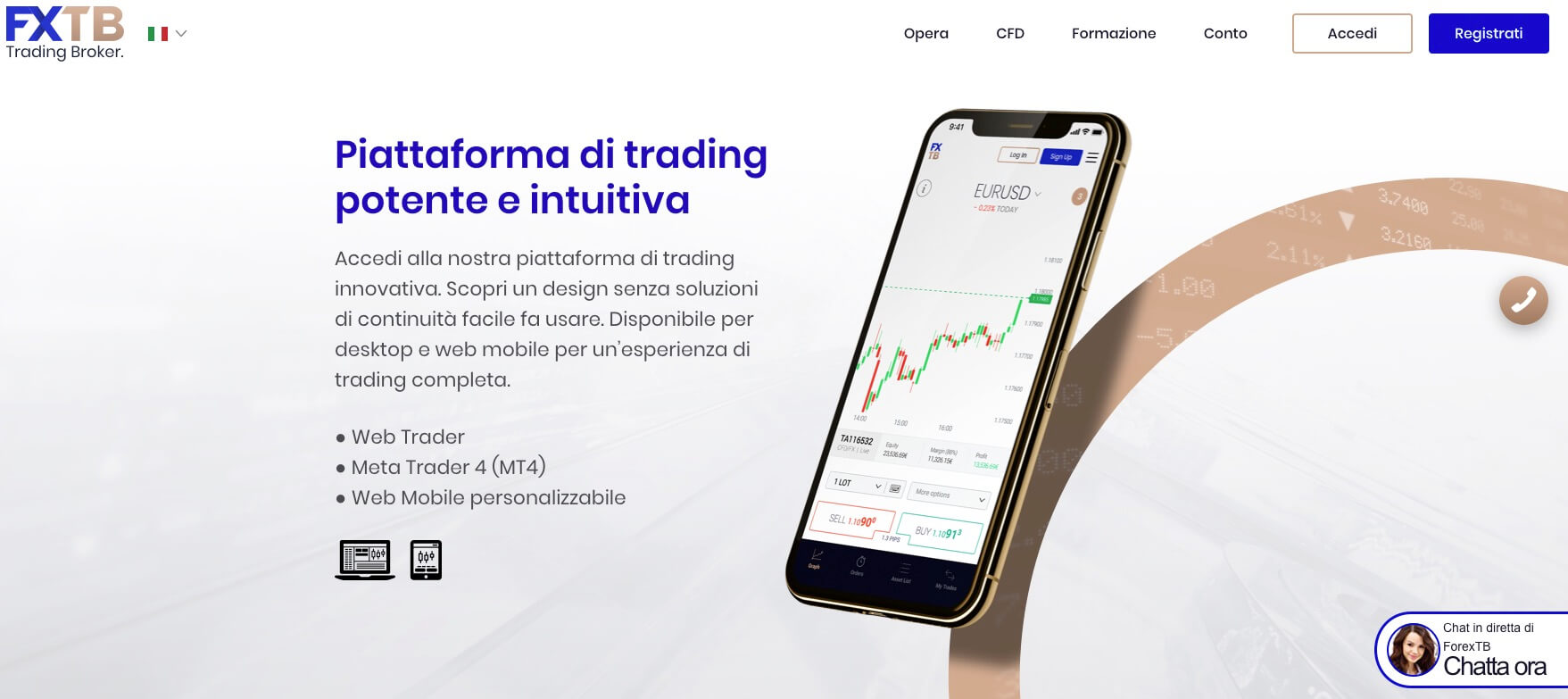 trading online