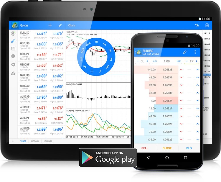 App mobile MetaTrader5-Mobile-App-Android