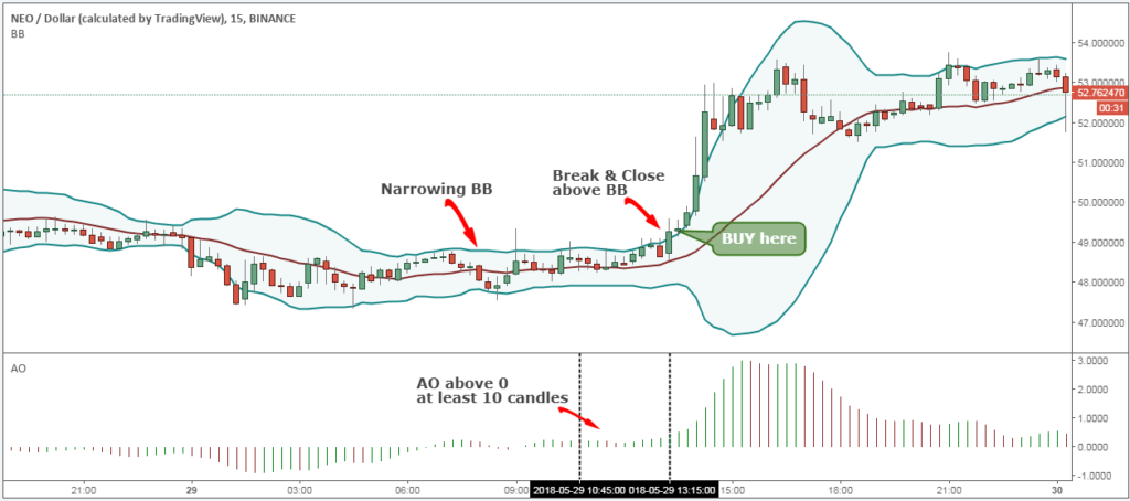 NEO_BREAKOUT