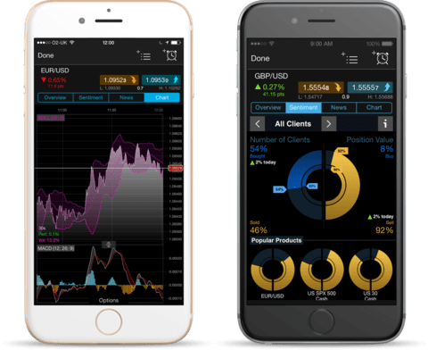 app_mobile_di_trading