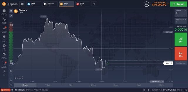 crpto-cfd-trading