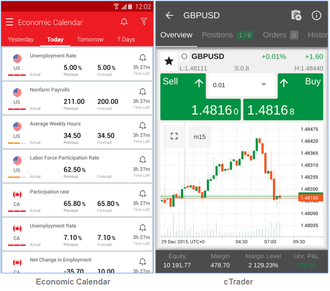 fxpro-calendar-ctrader-mobile