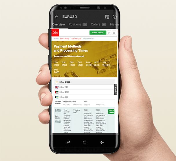 broker FXPRO fxpro_mobile
