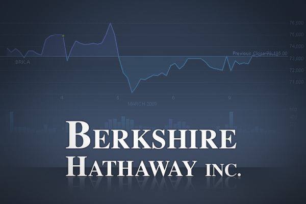 Berkshire-Hathaway-Inc_BRK.B