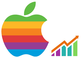 apple_aapl