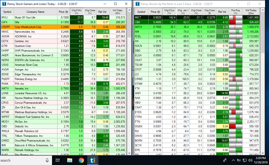 penny-stocks-screener