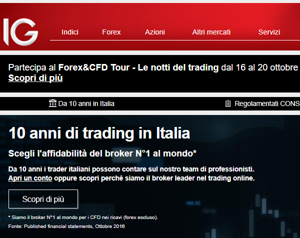 IG-markets-italia
