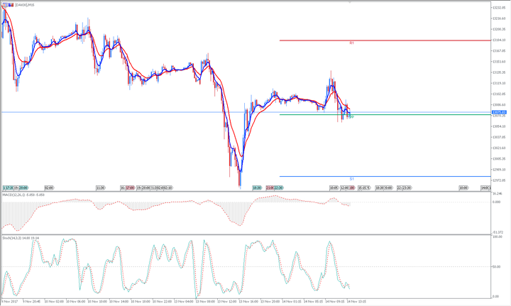 Indicatori_MT4_MT5_2