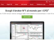 IG TRADING, Un Broker Inglese professionale con un servizio eccellente ig-trading-markets