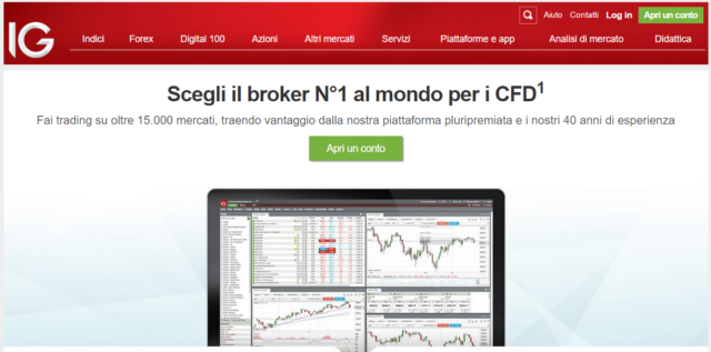 ig-trading-markets