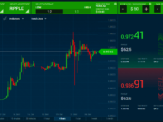 Strategia USDCAD Short Trade – Pullbacks Strategia USDCAD Short Trade – Pullbacks