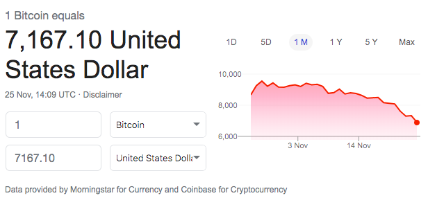 prezzo_bitcoin