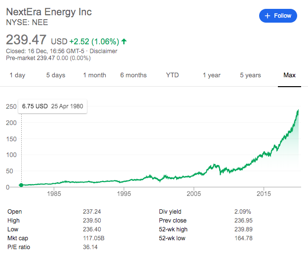 NextEra_Energy