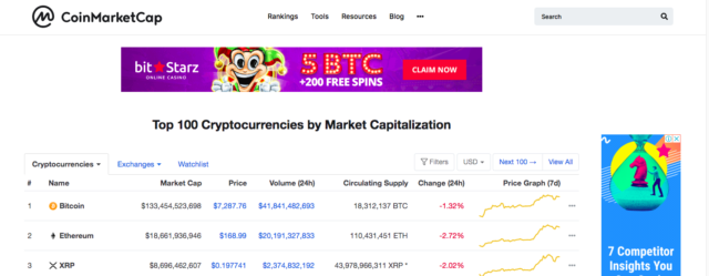 CoinMarketCap