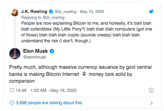 Elon Musk Bitcoin