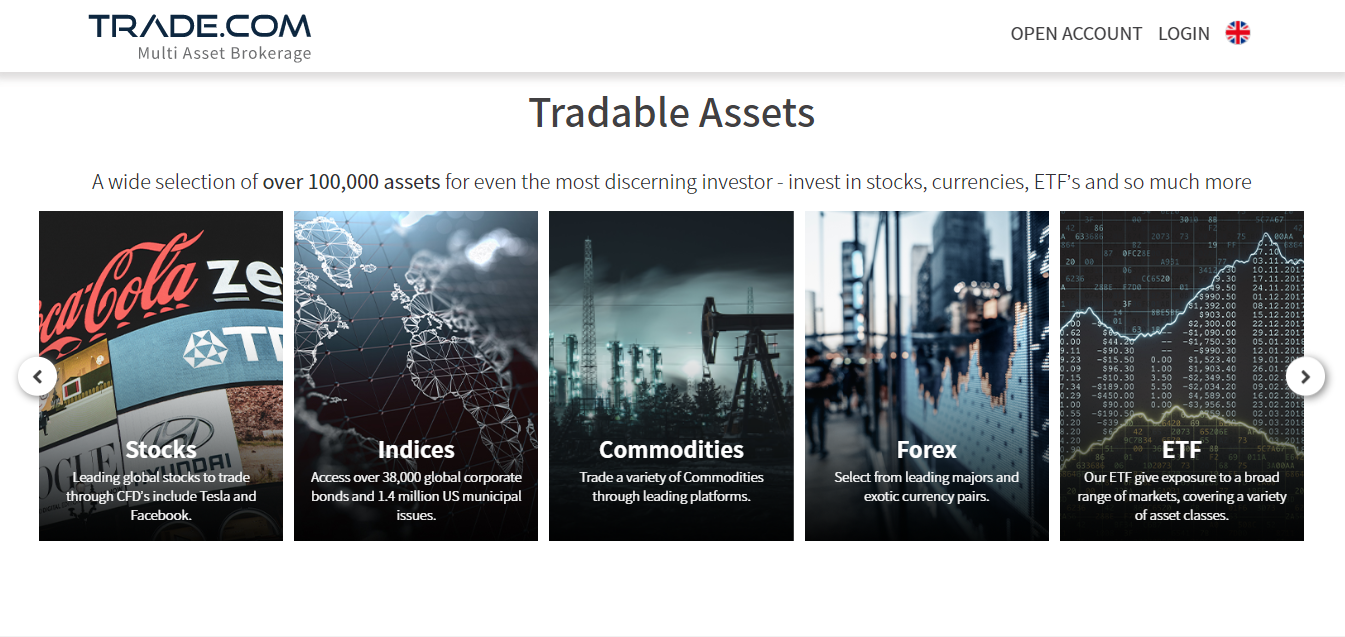 Trade.com broker online