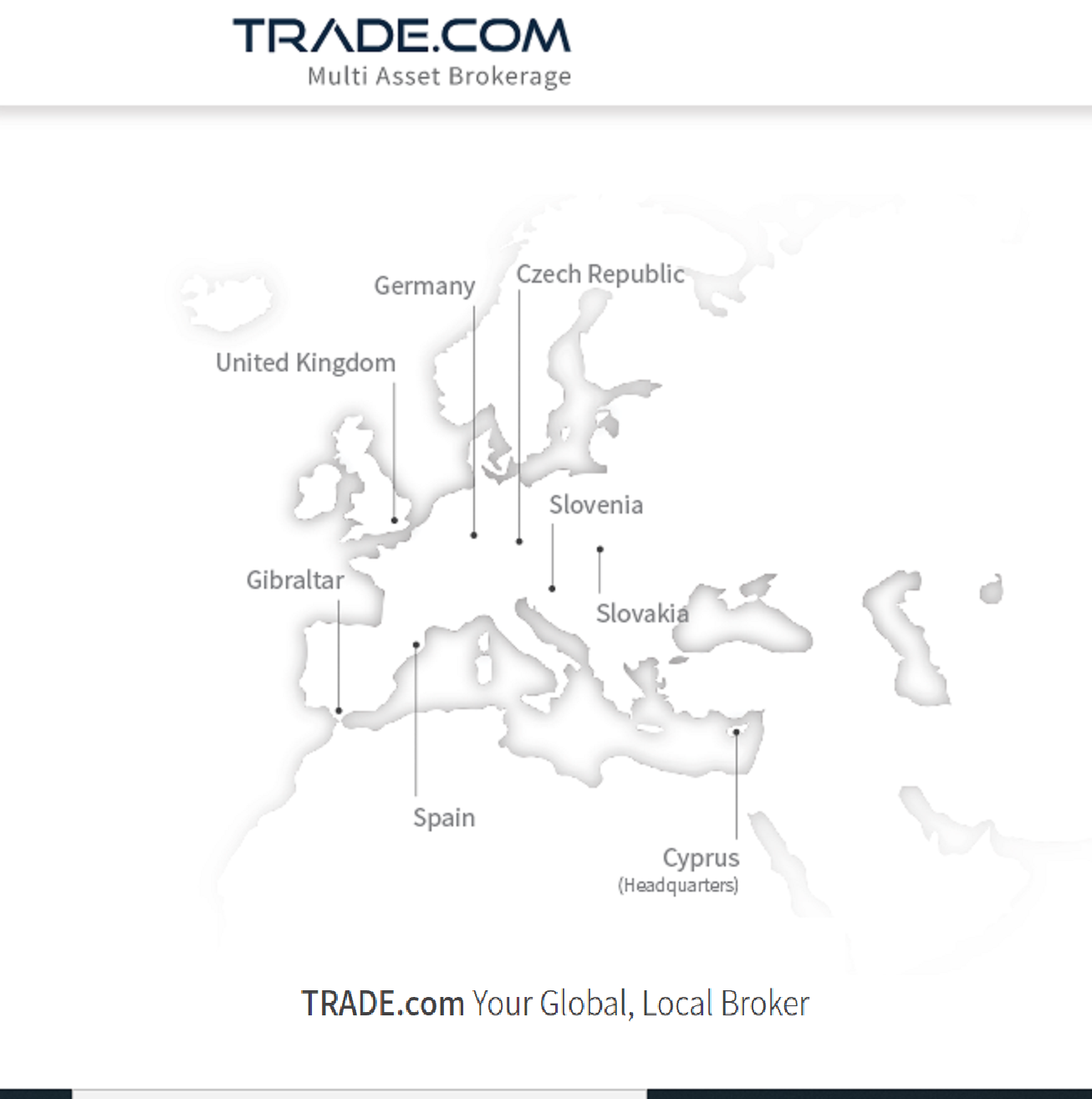Trade.com broker online