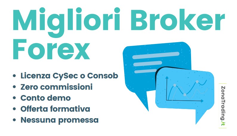 migliori broker forex