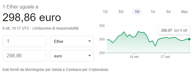 previsioni Ethereum