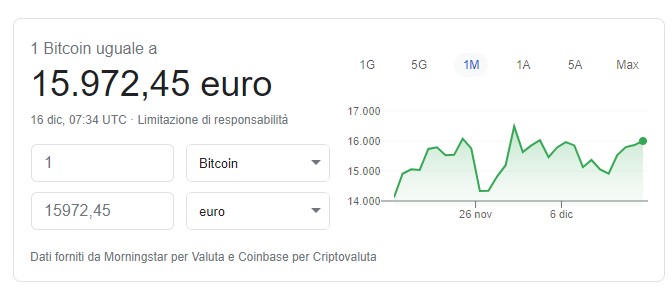 bitcoin